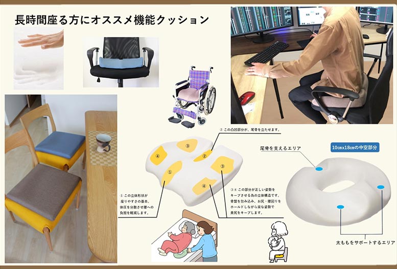 機能クッション低反発 | ラインナップ | 生活サポート・介護・ヨガクッション・シニアグラス・ビニールカーテンの有限会社エール | 有限会社エール